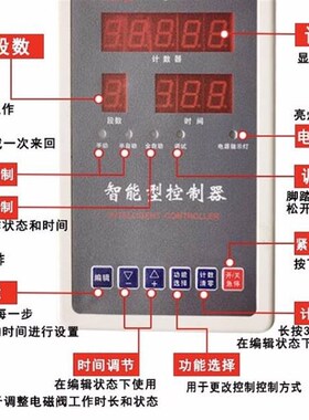 可编程能24V气智缸 增压缸 冲床全自动控制器 通 精用品 迷你现货