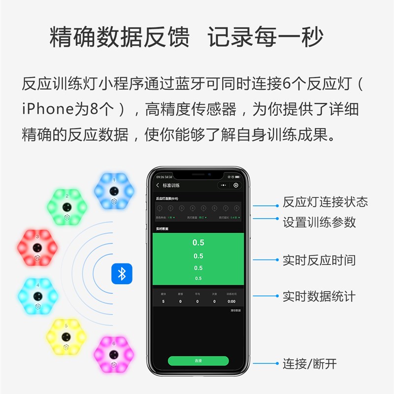 拳击反应训练灯敏捷反应灯无线感应速度训练器材敏捷训练装备