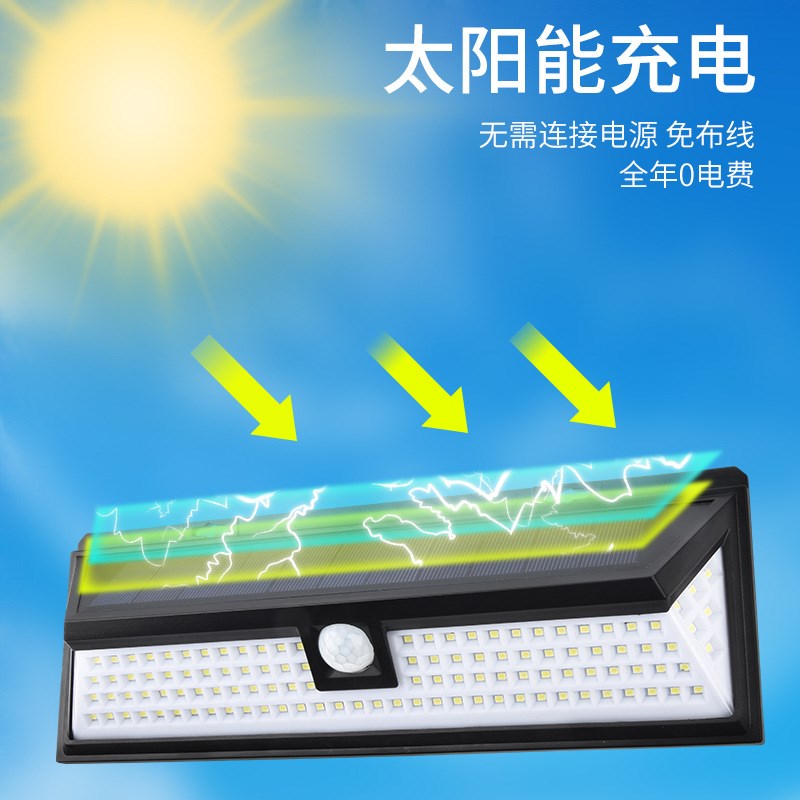 跨境热销人体感应太阳能灯118LEFD户外防水庭院灯花园别墅壁灯