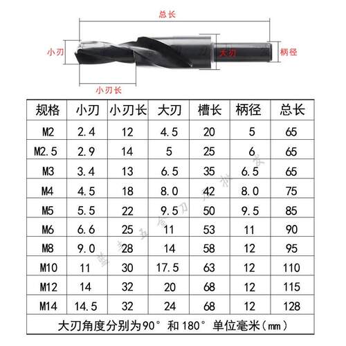沉头钻头90度 阶梯18台阶钻0s度台阶钻 二级钻22.5//34M/5/ 8现货