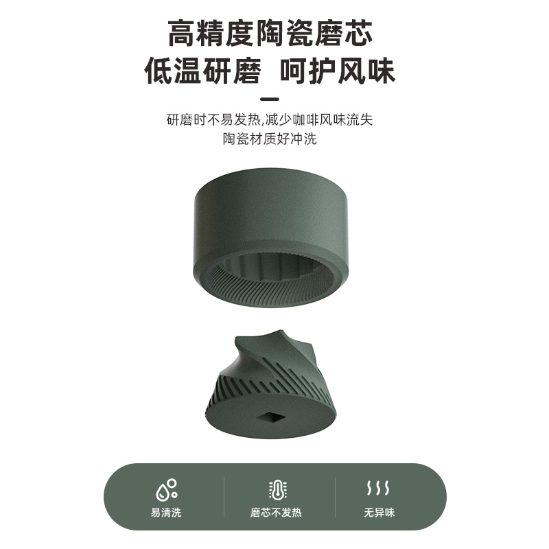 咖啡豆研磨机电动磨豆机家用小型手磨咖啡机咖啡研磨器手动磨豆器