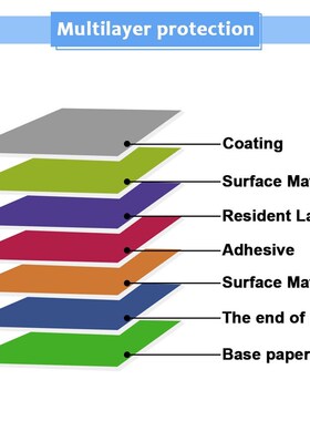 5 Roll  DYMO 99010 Labels Thermal Paper Label Maker  DYMO La