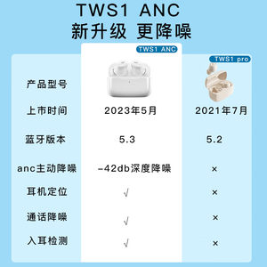 漫步者TWS1 ANC主动降噪真无线蓝牙耳机入耳式2023年新款运动pro