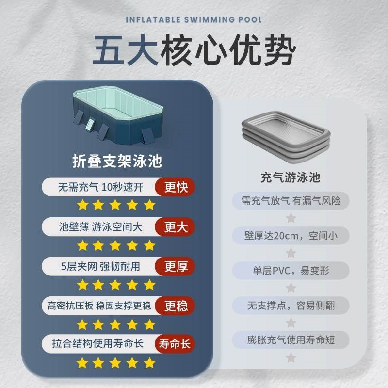 家用游泳池大型可折叠免充气泳池家庭户外儿童成人可移动戏水池