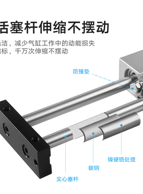 双轴双杆气缸全系列TN/TDA10/16/20/25/32/40x30x20x60x150x200