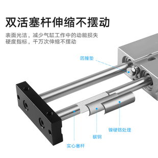10X15X30X40X50X60X70X80SX100SX125X175X200S 双杆双轴气缸TN20