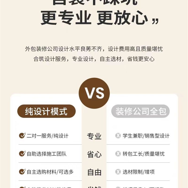 室内设计装修效果图设计房屋客厅家装图纸制作全屋定制施工图代画