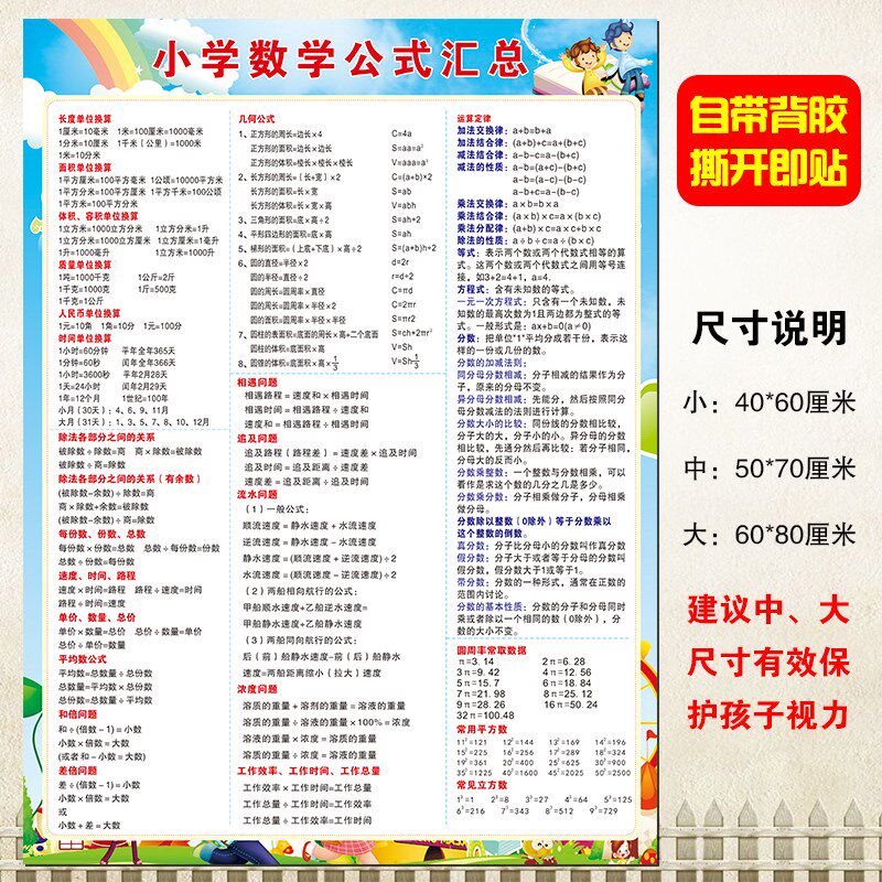 小众高货小学一至六年级数学常用公式大全汇总挂图单位换算知识大