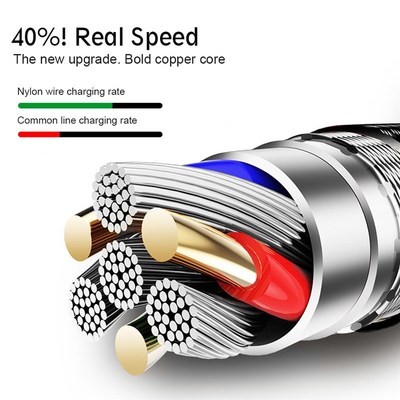 Usb-Charger Adapter Mobile-Phone Huawei Universal Xiaomi Sam