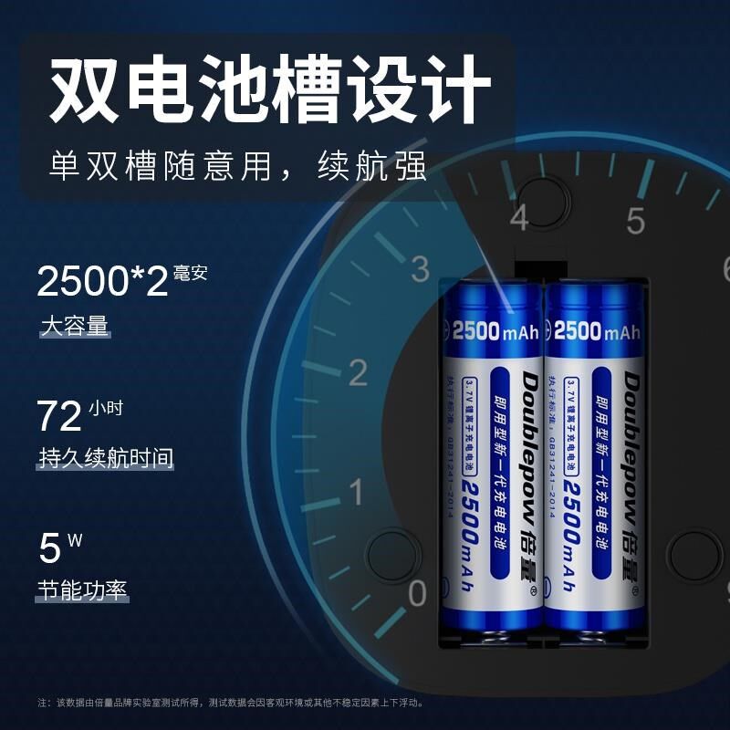 自动摇头充电小风扇学生宿舍静音办公室桌上婴儿推车夹扇夹式