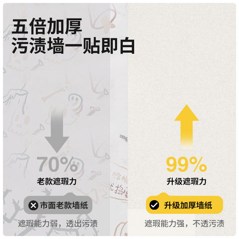 【儿童房】墙纸自粘防水防潮墙壁贴纸墙面遮丑墙贴卧室壁纸,家装主材,PVC墙纸,淘宝优惠券,粉丝福利购,淘宝优惠卷