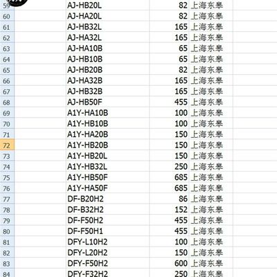 推荐电磁阀34BM-H10B-T/34EM-B10H-T/34BO-H10B-T/34EO-B10H-T等