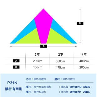 追风者微风d风筝P31N红白蓝王2平3平4平大型三角小风折叠新款风筝