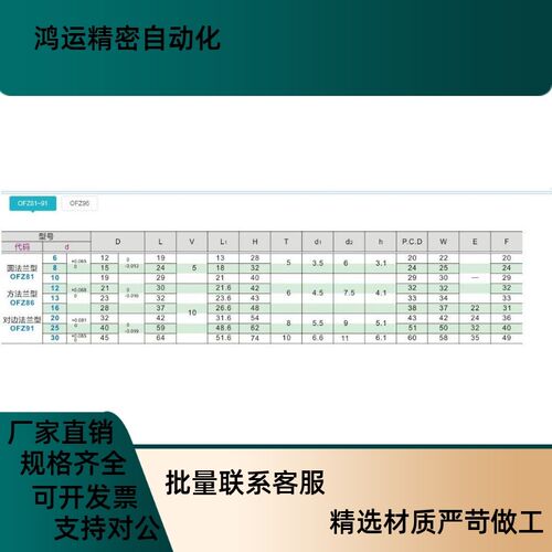 干式无油衬套组件OFZ/81/86/91/96-d6/d8/d10/12/16/20/25/30