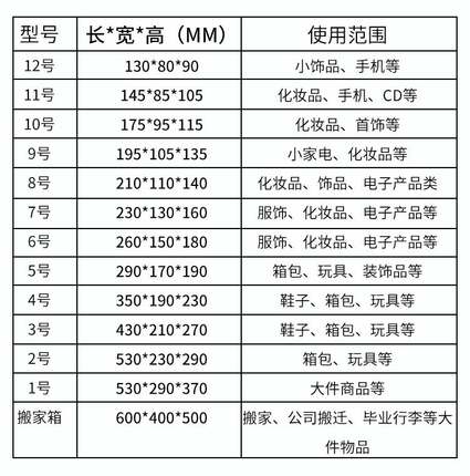 整袋9/10/i11/12号纸箱三层五层打包特硬快递纸箱包装盒子定制