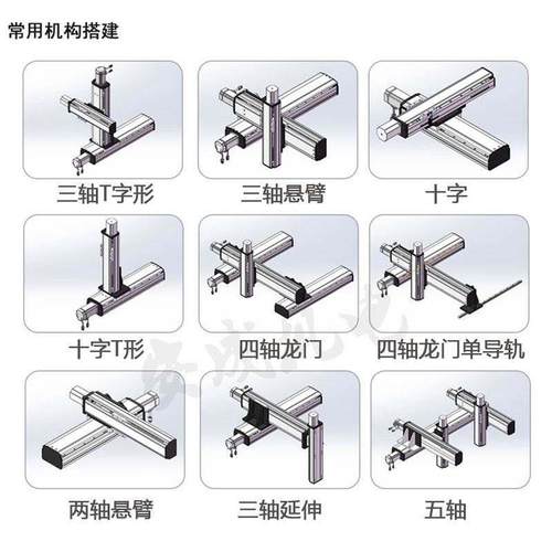 现货滚珠丝杆直线导轨十字滑台模C组伺服马达同步带机械手重型运