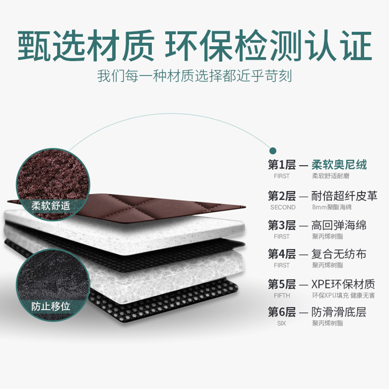 车型脚垫专用耐磨王材质千款专车地毯丝圈全大Q包围汽车包门槛防