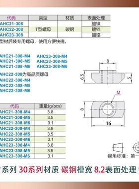 替代怡合达铝型材欧标国标滑块/T型/弹片/弹珠螺母AHN21/31-408M5