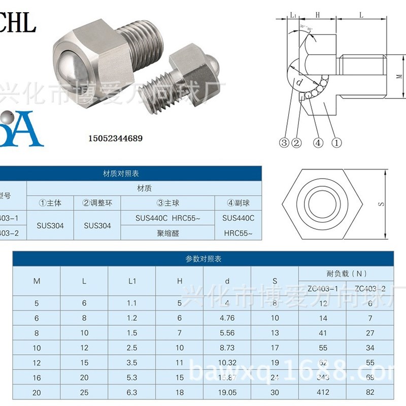 六角螺杆BCHL5 6 8 10 12 16 20万向球 万向滚珠 牛眼轴承 钢球轮