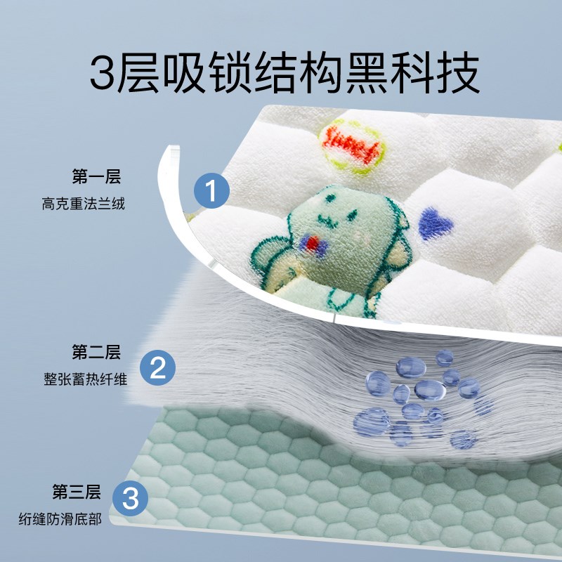 婴儿床垫被褥子学生宿舍床铺底软垫毛绒夹棉床单冬天榻榻米炕垫子