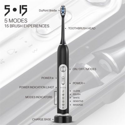 推荐SUBORT Super Sonic Electric Toothbrushes for Adults Kid