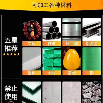 现货速发加长60mm直柄麻花钻头0.50.60.7C0.80.911.21.51.8mm直钻