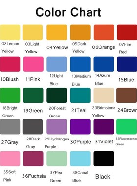 Chinese Style Wall Decal Hieroglyph Water Fire Wood Metal Yi