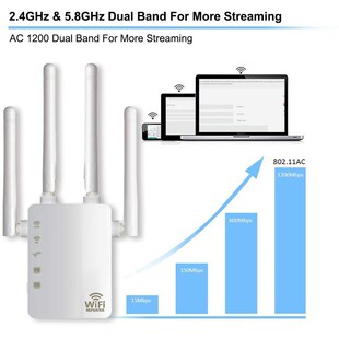 Range Extender Dual 2.4 Band 300 WiFi 5GHz 1200Mbps