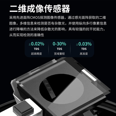 新品DiFluid滴叶R2专业级咖啡浓度测试仪咖啡tds检测仪vst浓度仪