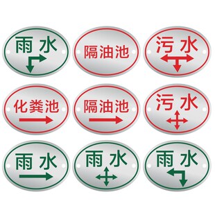 雨水污水地面标志牌雨污牌不锈钢走向牌管道雨污水井盖标识牌不绣