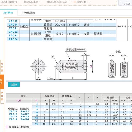 球头柱塞ZAC23/ZAC24-M4 M5 M6 M8 M10 M12 M16重载 超重载树脂