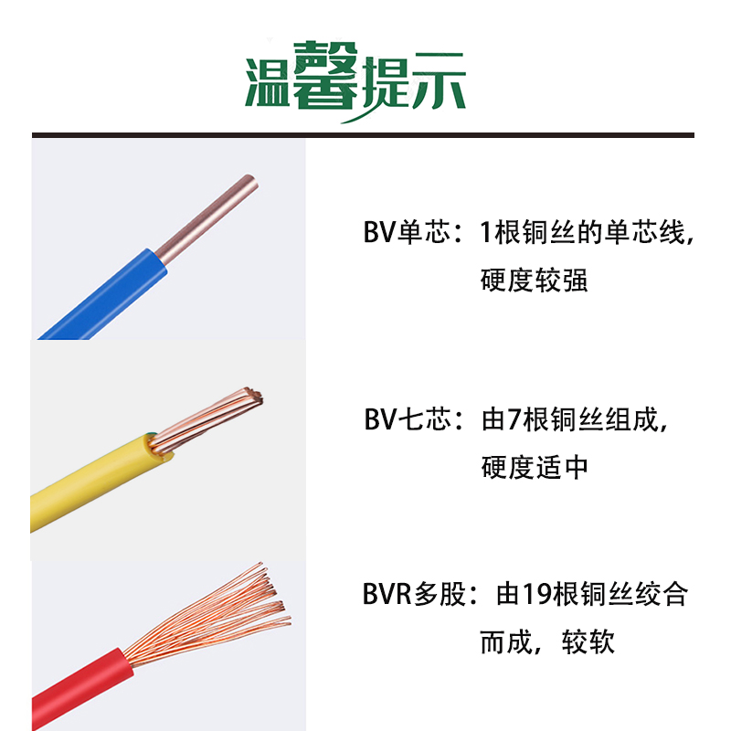 红旗星光100米国标1.5 t2.5 4 6平方BV单根单芯硬线七芯纯铜电线