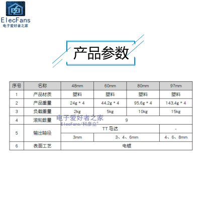 万向轮胎全向麦克轮纳姆轮智能移动小车ROS配件TT电机橡胶车轮子