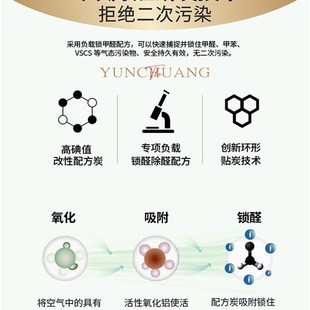 适配京兰方舟空气净化器KJ500F 除甲醛霾异味复合滤芯 JL03过滤网