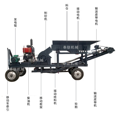 锤式石砂机建筑垃圾石灰石青石鹅卵制打沙机破粉机骨料石子碎碎机