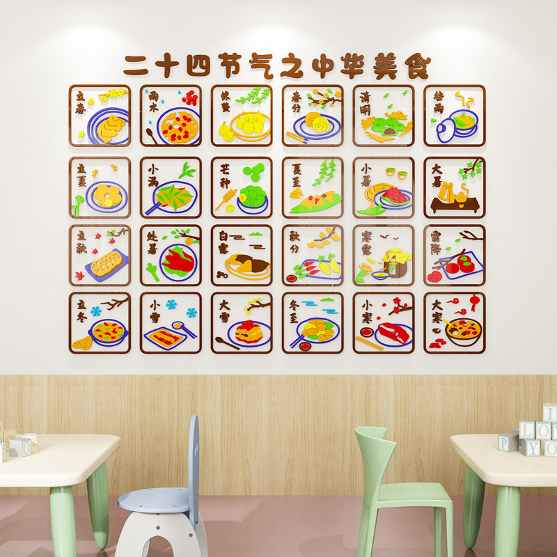 幼儿园墙面装饰餐厅食堂环创主题神器中国传统文化二十四节气美食