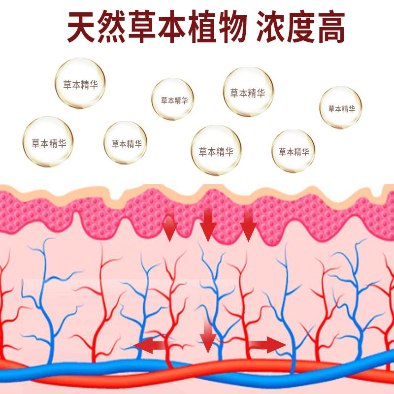 新品颈椎部位型喷剂冷敷凝胶李时珍缓解肩颈疼痛颈椎压迫神经专用