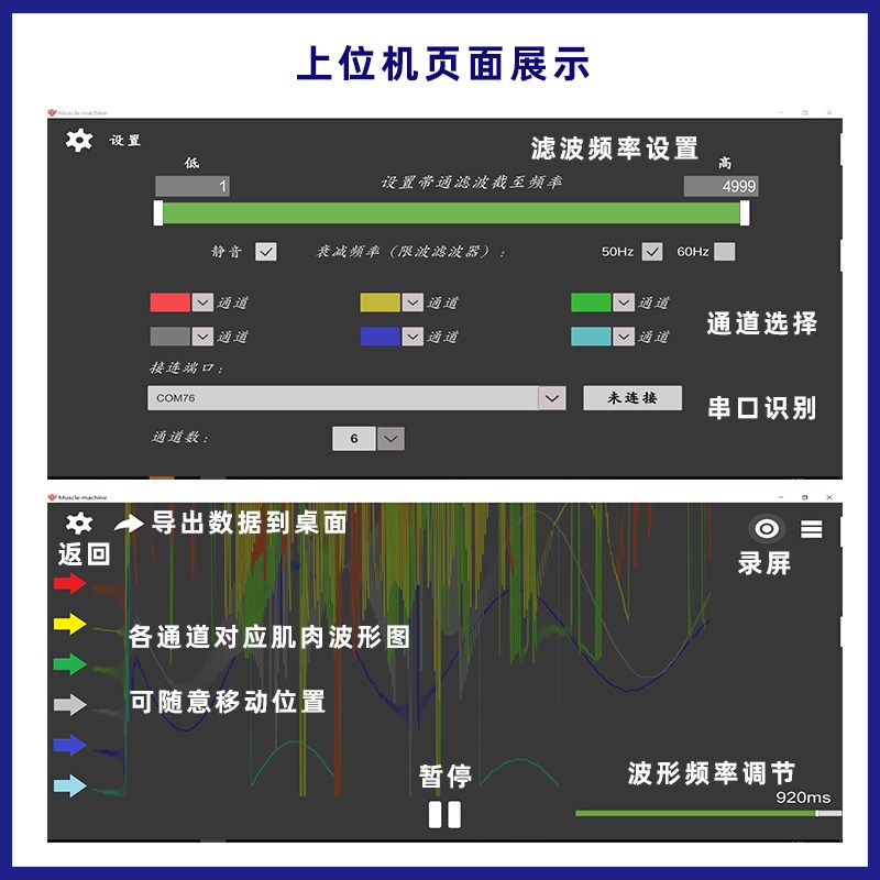 速发6通道EMG肌肉电传感器模块六导肌电Aduino开发套件智能可穿戴