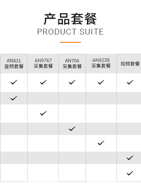 ALINX黑金FPGA开发板Xilinx ZYNQ开发板ZYNQ7020 7000 PYNQ Linux