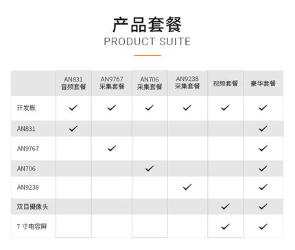 ALINX黑金FPGA开发板Xilinx ZYNQ开发板ZYNQ7020 7000 PYNQ Linux
