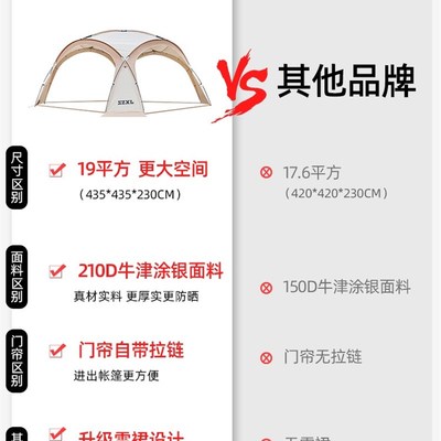 小塬家野营搭建天k幕球帐篷户外穹顶客厅遮阳棚野外露营装备野营