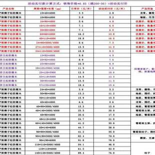 松木板木台木条龙骨防腐方实木板阳台子.露屋木樟材