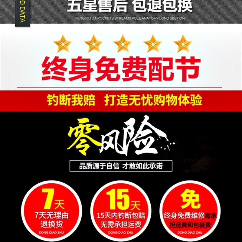 速发碳素矶钓竿矶竿全金属轮套装矶钓矶杆远投竿滑漂鱼竿抛竿配件