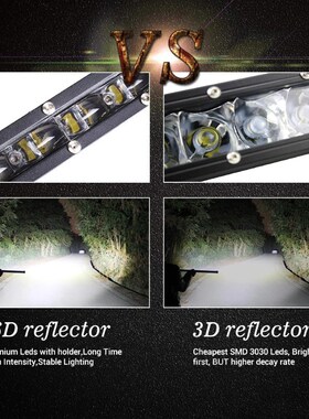 Super bright 6D Lens 8