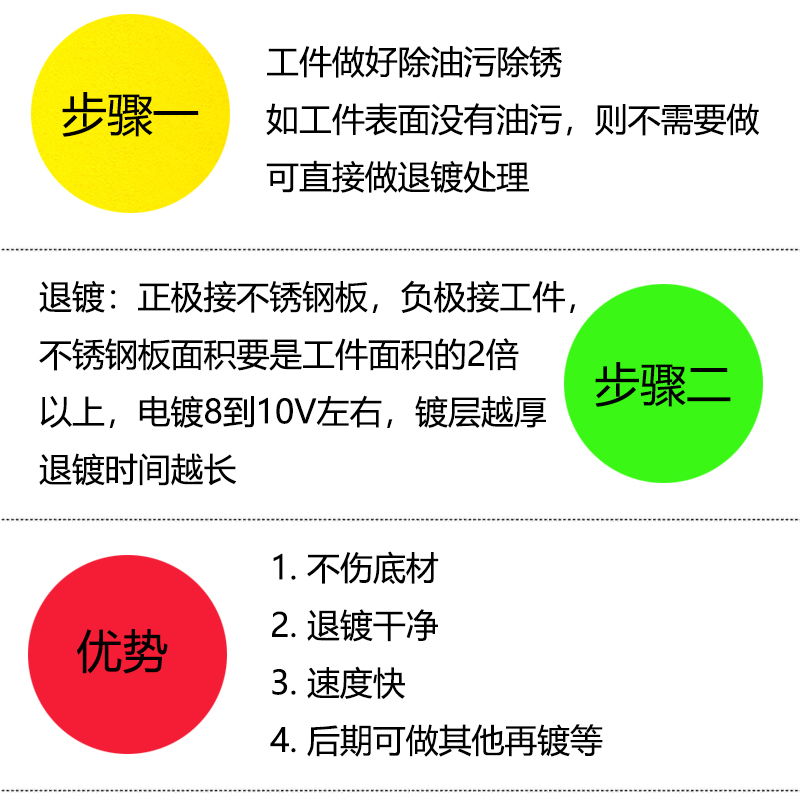 金钢砂轮专用退镀液m 钢铁件退厚镍处理液 磨头退镀清洗液现货速 五金/工具 抛丸/钢砂 原图主图