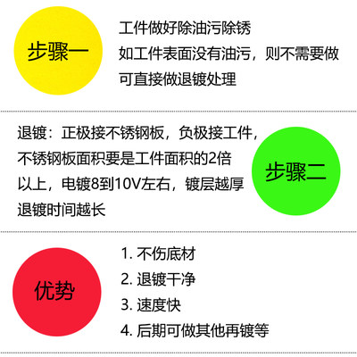 金钢砂轮专用退镀液m 钢铁件退厚镍处理液 磨头退镀清洗液现货速