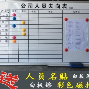 现货速发人员去向表告知牌轮值状态考勤一览工作动态排班表管理看