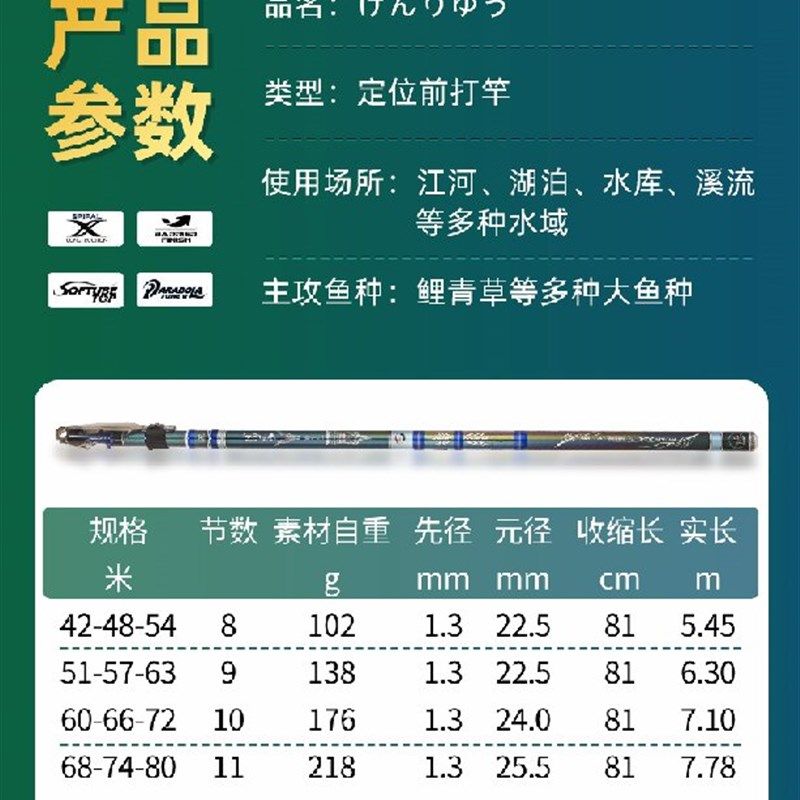 新款前打谷麦超轻超硬碳素逗钓竿谷麦三定位不剪线28调前打钓鱼竿,户外/登山/野营/旅行用品,前打竿,淘宝优惠券,粉丝福利购,淘宝优惠卷