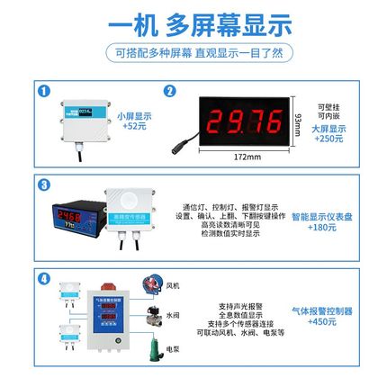 新品氨气传感器MQ137变送器传感器有毒气体泄漏Q探测器NH3浓度检