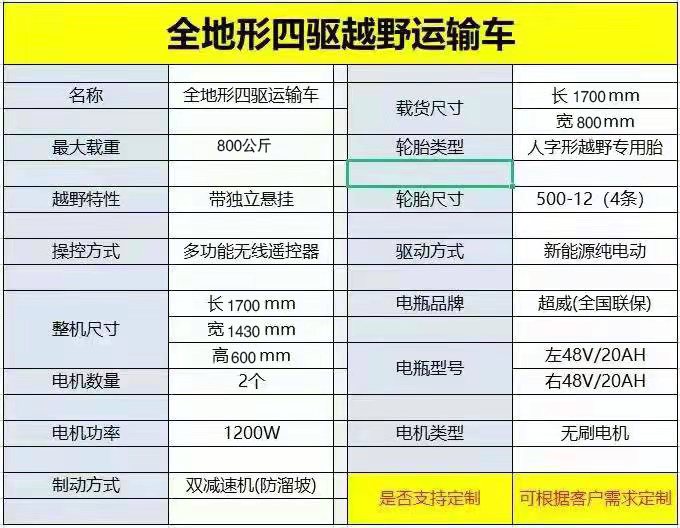 新型全地形四驱搬运车山地农用大棚果园丘陵M山区爬坡王遥控运输